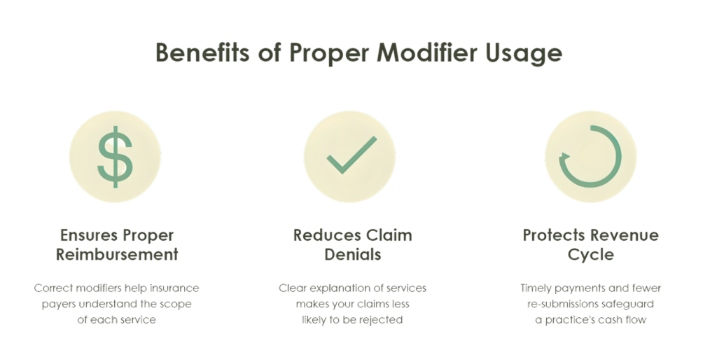modifier-22